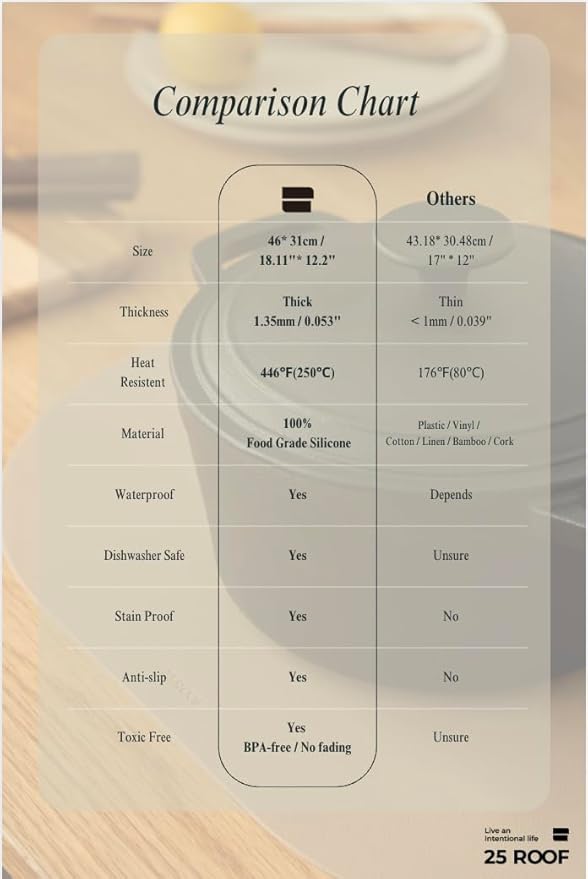 Beige Oval Silicone Placemats Set of 6 – Heat Resistant, Waterproof, Easy to Clean Non-Slip Modern Dining Table Mats – Premium Leather Textured Japandi Kitchen Decor