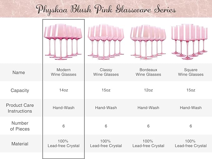 Physkoa Pink Wine Glasses Set 6-16oz Modern Pink Wine Glasses With Tall Long Stem and Flat Bottom,Pink Glassware for Wedding,Bridal Shower,Bachelorette Party