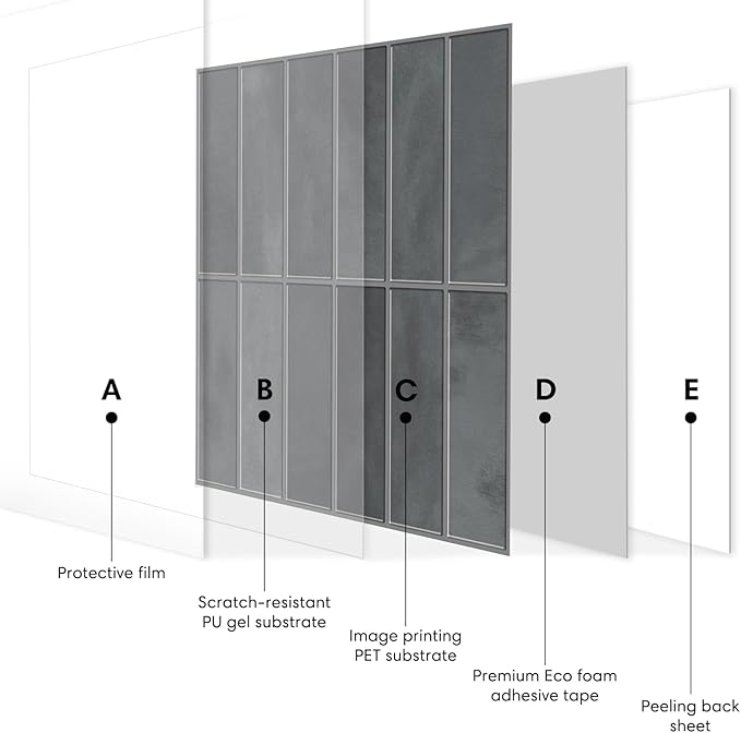 5 Pack Peel and Stick Backsplash Subway Tiles, Extra Thick 3D Wall Panels, Heat & Water Resistant, Easy DIY Kitchen, Bathroom, Laundry, Fireplace & Rental Home Wall Décor (12 x 12 in), Gray