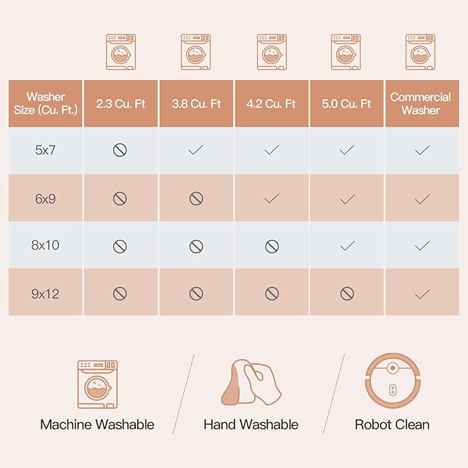 Lofus 8x10 Area Rug for Living Room,Pink Washable Area Rugs with Non-Slip Backing,Soft Boho Carpets for Bedroom Dining Room Home Office Indoor Nursery