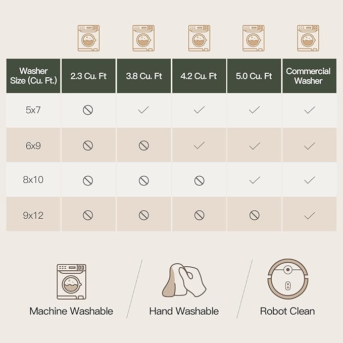 Lofus 8x10 Area Rug for Living Room,Green Washable Large Rugs with Non-Slip Backing,Soft Boho Carpets for Bedroom Dining Room Home Office Indoor Nursery