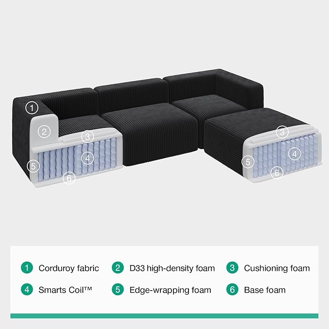 Novilla Modular Sectional Sofa, Modern Cloud Sectional Couch with Smarts Coil™ Support, Upholstered Boneless Couch for Living Room Apartments Bedroom, No Assembly Required (Right-arm Seat)