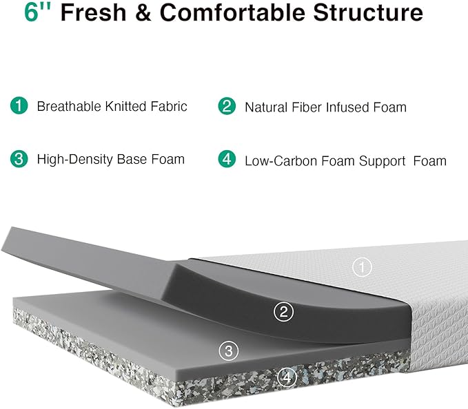 Novilla Queen Mattress, 6 Inch Queen Memory Foam Mattress for Pressure Relief & Comfort Sleep, Removable Washable Cover,CertiPUR-US Certified Mattresses in a Box,Medium Firm