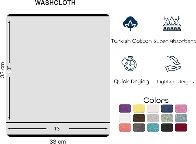 Hammam Linen Washcloth Set Premium Original Turkish Cotton Hotel Quality Bath Towels Face Hand, Green