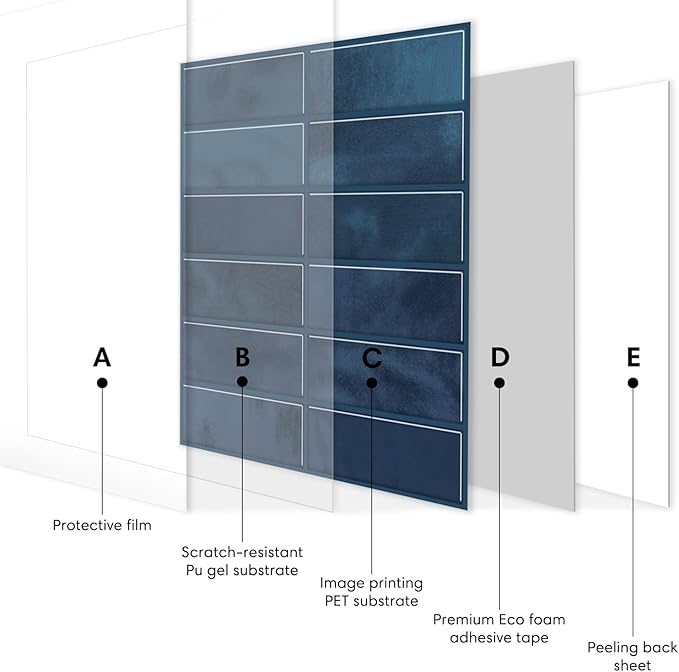 5 Pack Peel and Stick Backsplash Subway Tiles, Extra Thick 3D Wall Panels, Heat & Water Resistant, Easy DIY Kitchen, Bathroom, Laundry, Fireplace & Rental Home Wall Décor (12 x 12 in), Blue