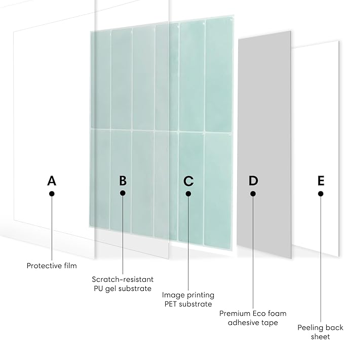 5 Pack Peel and Stick Backsplash Subway Tiles, Extra Thick 3D Wall Panels, Heat & Water Resistant, Easy DIY Kitchen, Bathroom, Laundry, Fireplace & Rental Home Wall Décor (12 x 12 in), Mint