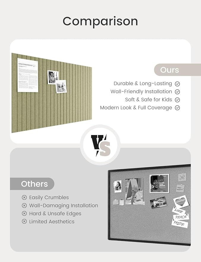 Bumusty Large Felt Bulletin Board 48" x 36" Cork Board Alternative - 6 Pack with 40 Safe Removable Adhesive Tabs, Cork Boards for Walls Cork Board for Home Office Classroom Pin Board (Olive Green)