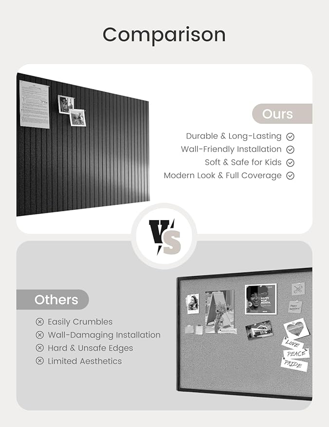 Bumusty Large Cork Board Alternative-47 x35 Felt Bulletin Board Tiles, with 30 Pushpins, 70 Adhesive Tabs, 12-Pack Slat Wall Paneling, Cork Boards for Office Push Pin Board Felt Board-Black