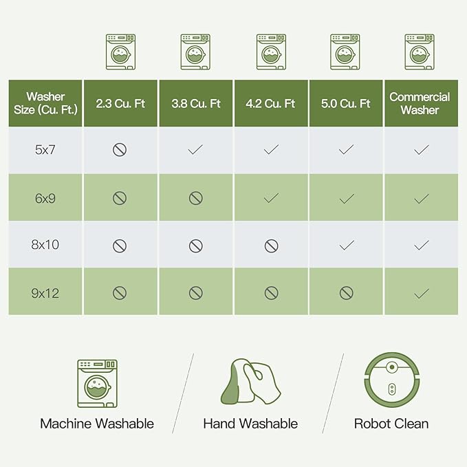 Lofus 5x7 Area Rug for Living Room, Light Green Washable Area Rugs with Non-Slip Backing,Soft Boho Carpets for Bedroom Dining Room Home Office Indoor Nursery