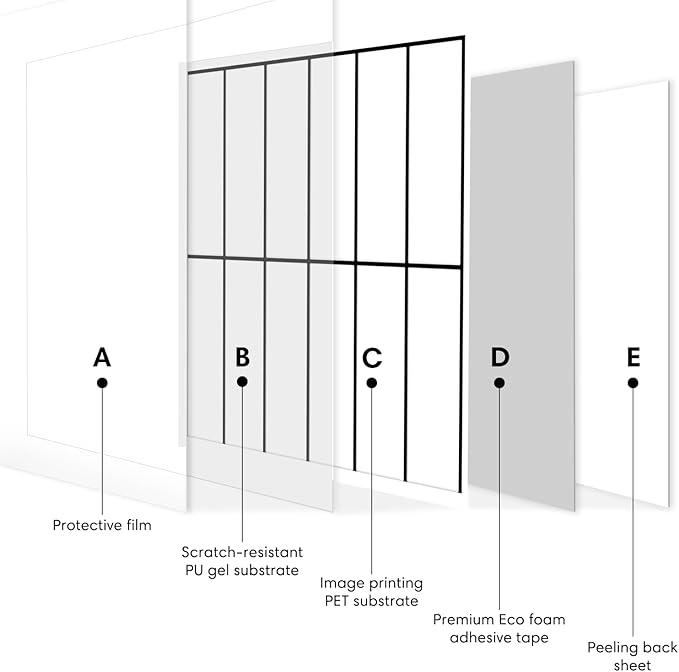5 Pack Peel and Stick Backsplash Subway Tiles, Extra Thick 3D Wall Panels, Heat & Water Resistant,Easy DIY Kitchen,Bathroom, Laundry, Fireplace & Rental Home Wall Décor (12 x 12 in), White Black Grout