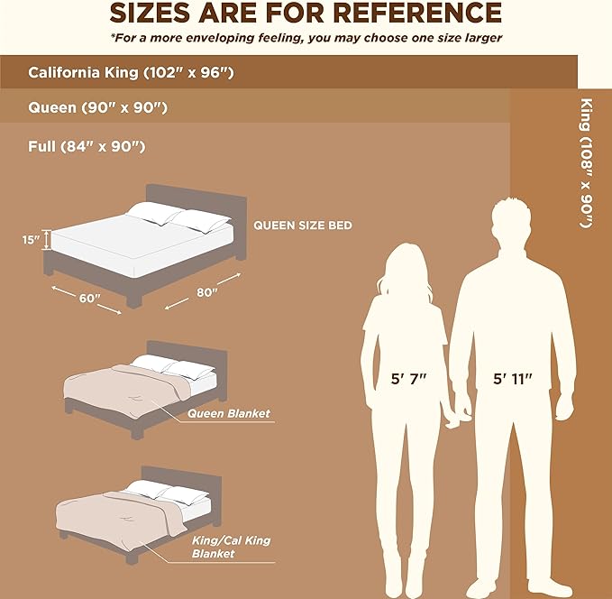 Bedsure GentleSoft Blankets Queen Size for Bed - Cozy Soft Blankets for Women, Cute Large Fleece Throws for Girls, Linen, 90x90 Inches