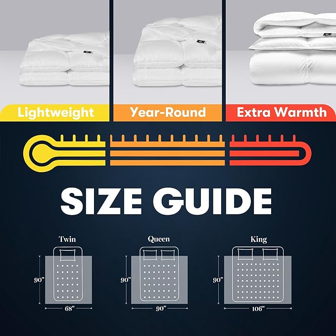 Serta Goose Feather Down Fiber Cotton Comforter Queen Size - 100% Cotton Duvet Insert - Hotel Luxury Hypoallergenic Bedding Comforter All Season Medium Warmth 90 x 90 Inch White