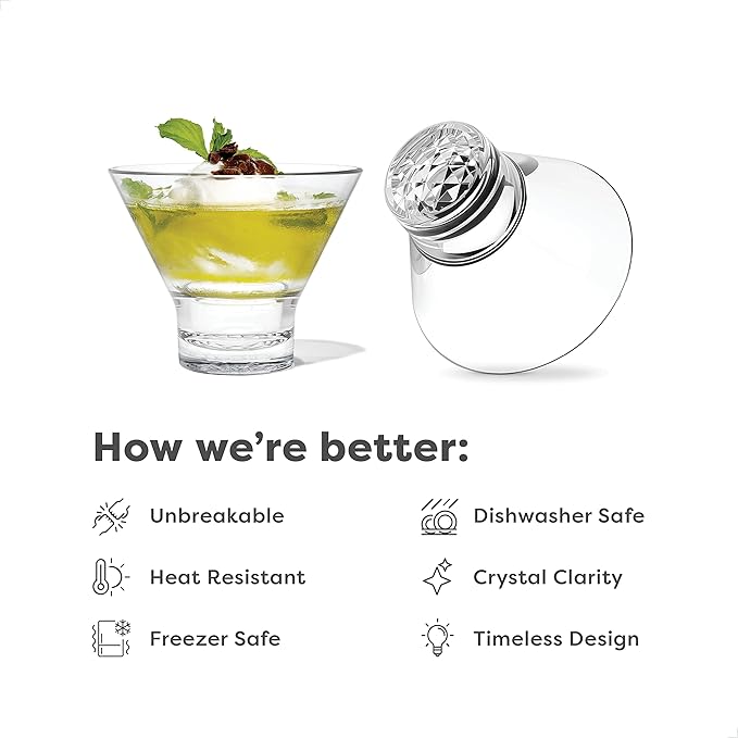 TOSSWARE RESERVE 8oz Stemless Martini Glass, SET OF 4, Premium Quality, Tritan Dishwasher Safe & Heat Resistant Unbreakable Plastic Cocktail Glasses, Clear (Pack of 2)