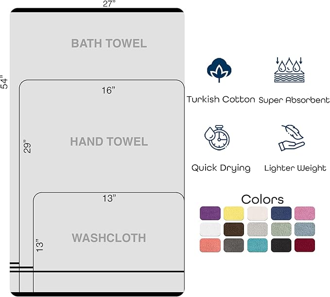 Hawmam Linen Cream 6 Piece Bath Towels Set for Bathroom Original Turkish Cotton Soft Premium Bath Towels Hand Towels, Sea Salt
