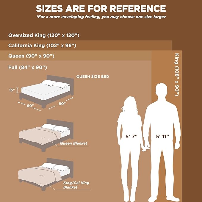 Bedsure GentleSoft Reseda Fleece King Blanket for - Cozy Soft Blankets for Women, Cute Small Throws for Girls, 108x90 Inches