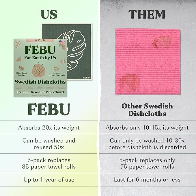 FEBU Swedish Dish Cloths 5 Pack Floral Reusable Washable Kitchen Dish Towels