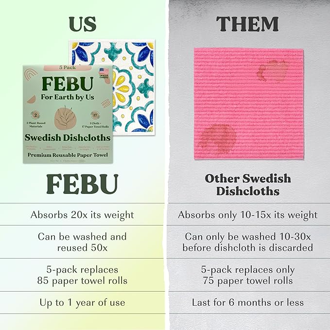 FEBU Swedish Dishcloths for Kitchen 5 Pack Italian Summer Reusable Washable Absorbent Dish Towels