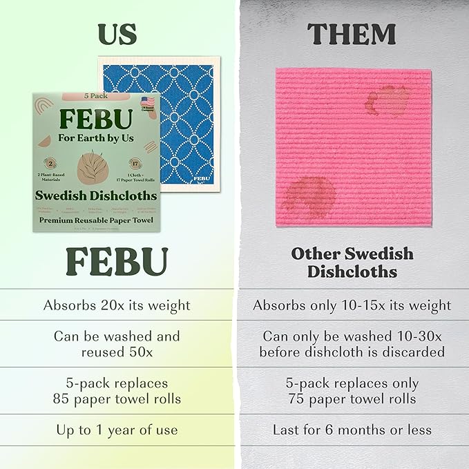 FEBU Swedish Dishcloths 5 Pack Japanese Reusable Washable Kitchen Dish Towels Tabletop Decor Japanese