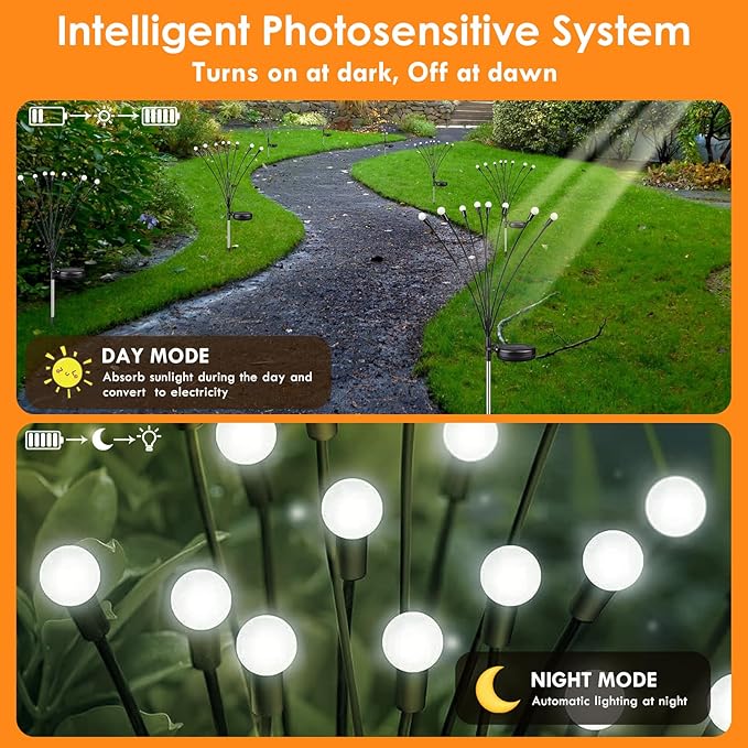 Solar Garden Lights, 8 Pack 64LED Solar Firefly Lights, Waterproof Garden Light Outdoor with 2 Lighting Modes, Swaying Light for Outside Yard, Walkway, Patio, Lawn, Flower Bed Decoration (Cool White)