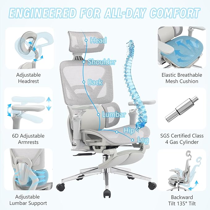 MOJAY High-Back Ergonomic Mesh Office Chair, Modern Executive Desk Chair with 6D Armrests Computer Task Chair (Grey Mesh 3-Zone Lumbar Support)