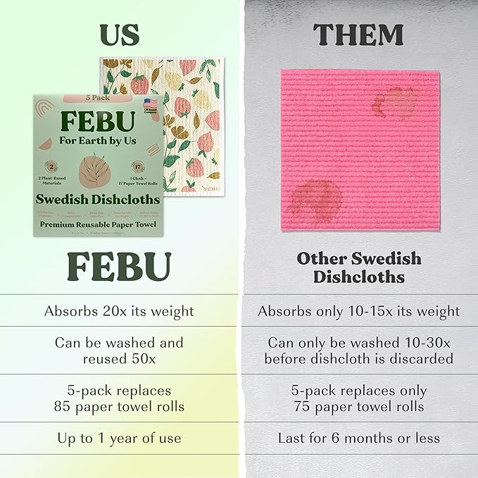 FEBU Swedish Dishcloths for Kitchen 5 Pack Faded Summer Reusable Washable Absorbent Dish Towels