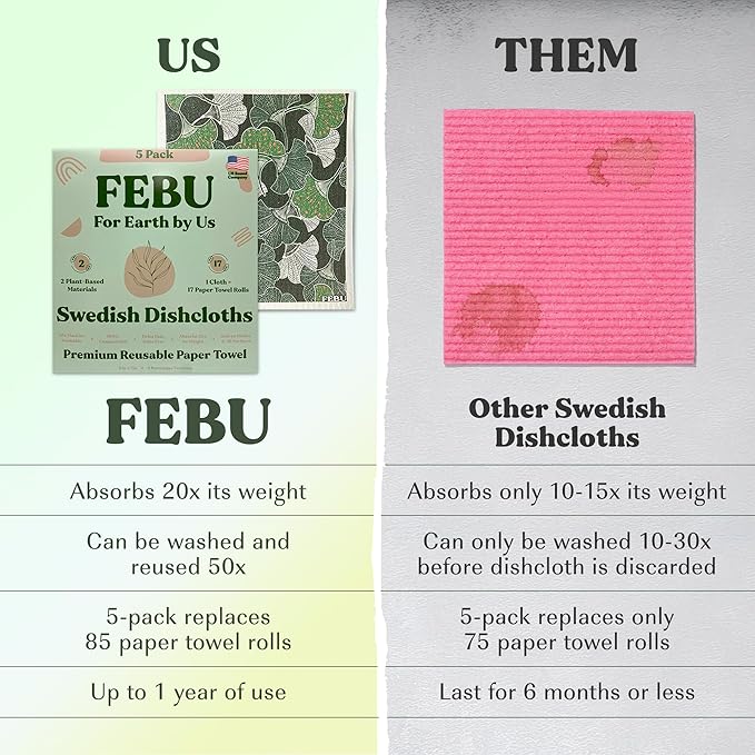 FEBU Swedish Dishcloths for Kitchen 5 Pack Botanique Reusable Washable Absorbent Dish Towels