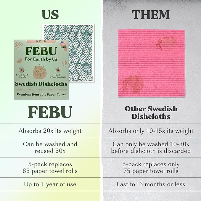 FEBU Swedish Dish Cloths 5 Pack Reusable Washable Kitchen Dish Towels, Stamps Pattern
