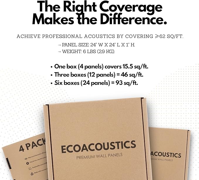 RT60X Pro Soundproof Wall Panels for Recording Studio Acoustical Treatments – 4 Pack 24"x24"x1" UV-Coated, Fire-Retardant, Sound Dampening, Acoustic Diffusion Wood Tiles for Gaming Room Decor