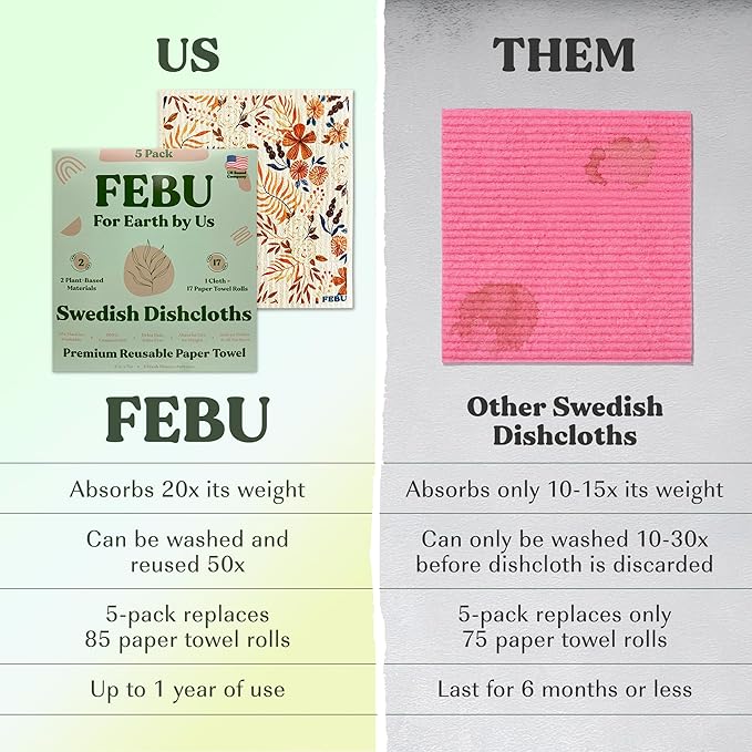 FEBU Swedish Dishcloths for Kitchen 5 Pack Fresh Flowers Reusable Washable Absorbent Dish Towels