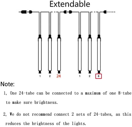 Halloween Lights, 24Tubes(Equivalent to 3 Sets of 8-Tubes) Purtuemy Meteor Shower Orange Lights Icicle String Lights for Halloween Christmas Decorations Tree Party Yard Outdoor Fall Decor, UL Plug