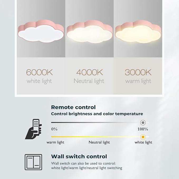 Ceiling Light Pink 26" 54w Close to Ceiling Light Fixtures with Remote Cloud Shaped ;Led Ceiling Lamp Flush Mount Ceiling Lighting Fixture for Kids Bedroom/Kindergarten/Hallway/Balcony