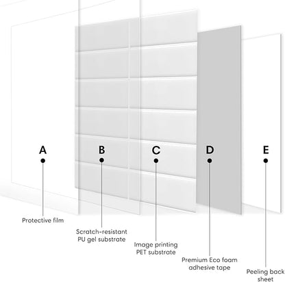 5 Pack Peel and Stick Backsplash Subway Tiles, Extra Thick 3D Wall Panels, Heat & Water Resistant, Easy DIY Kitchen, Bathroom, Laundry, Fireplace & Rental Home Wall Décor (12 x 12 in), Stone White