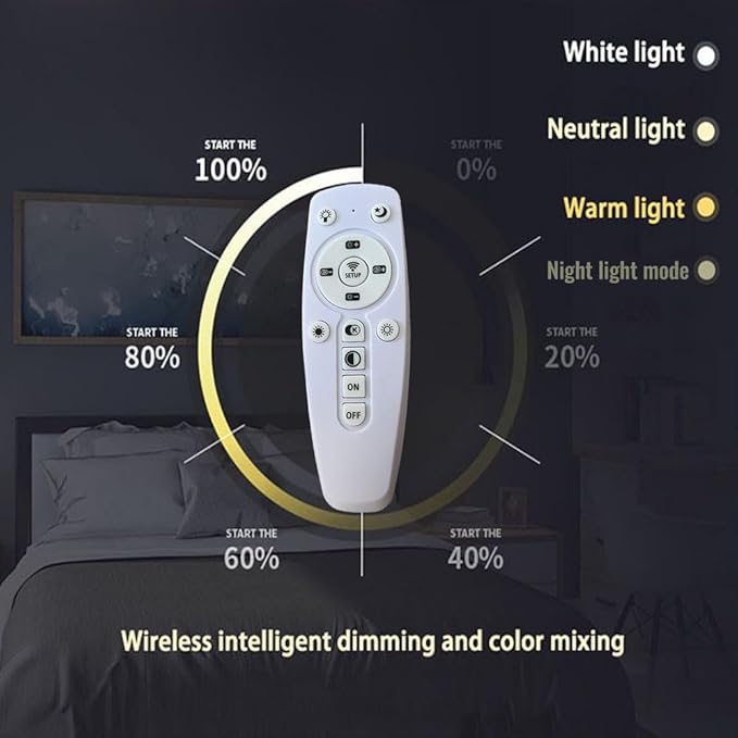 Cloud Shape LED Ceiling Light, 54W, 26 inch,Green Frame Kids Room, 3-Color Dimmable with Remote, for 10-18m² Room/Children's Room Ceiling lamp