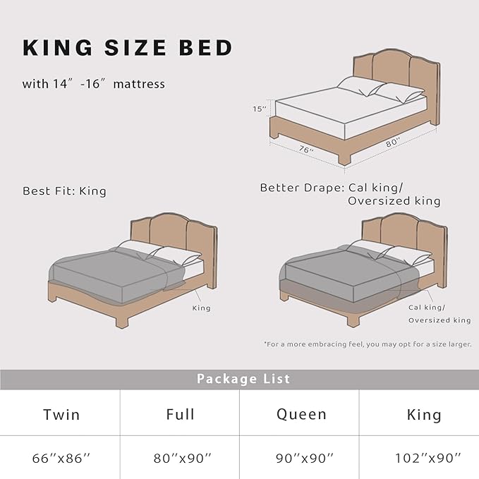 Geniospin King Size Comforter Set- 7 Piece Navy Blue Textured King Bedding Set, Soft Solid Bed in a Bag for All Season, King Comforter Set with Sheets(Navy Blue,102''x90'')