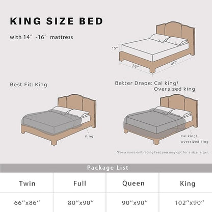 Geniospin King Comforter Set - 7 Pieces Comforter King Size, Soft Solid Bedding Set for All Season, Textured Bed in a Bag with Sheets, Pillowcases & Shams (Dark Green, 102''x90'')