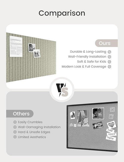 Bumusty Large Cork Board Alternative-36 x24 Felt Bulletin Board Tiles, with 30 Pushpins, 40 Adhesive Tabs, 6-Pack Slat Wall Paneling, Cork Boards for Office Push Pin Board Felt Board-Sage