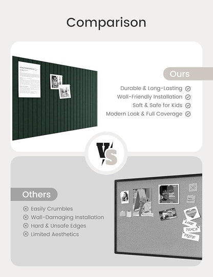 Bumusty Large Felt Bulletin Board 48" x 36" Cork Board Alternative - 6 Pack with 40 Safe Removable Adhesive Tabs, Cork Boards for Walls Cork Board for Home Office Classroom Pin Board (Aurora Green)