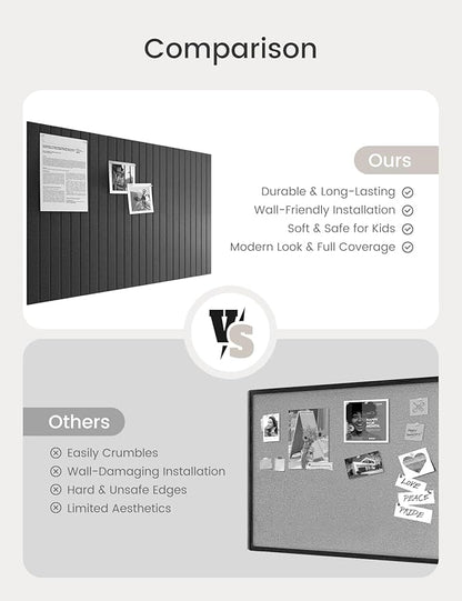 Bumusty Large Cork Board Alternative-36 x24 Felt Bulletin Board Tiles, with 30 Pushpins, 40 Adhesive Tabs, 6-Pack Slat Wall Paneling, Cork Boards for Office Push Pin Board Felt Board-Charcoal Gray