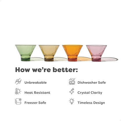 TOSSWARE RESERVE 8oz Stemless Martini - Color Series SET OF 4, Premium Quality, Tritan Dishwasher Safe & Heat Resistant Unbreakable Plastic Cocktail Glasses, Clear