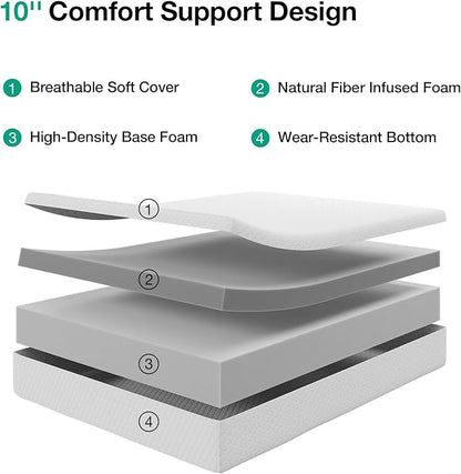Novilla Full Mattress, 12 Inch Full Size Memory Foam Mattress with Comfort Foam for Pressure Relief & Cool Fresh Sleep,Removable Washable Cover, Medium Firm