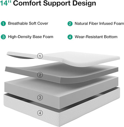 Novilla King Mattress, 14 Inch King Size Memory Foam Mattress with Comfort Foam for Pressure Relief & Cool Fresh Sleep,Removable Washable Cover,Memory Foam Mattresses in a Box
