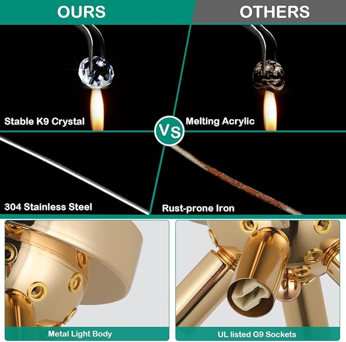 HMVPL Gold Crystal Flush Mount Ceiling Light, 4-Light Brass Mini Chandelier Light Fixture,Modern Sputnik Ceiling Light,Golden Light Fixture for Hallway Kitchen Foyer Nursery Closet Bedroom Dining Room