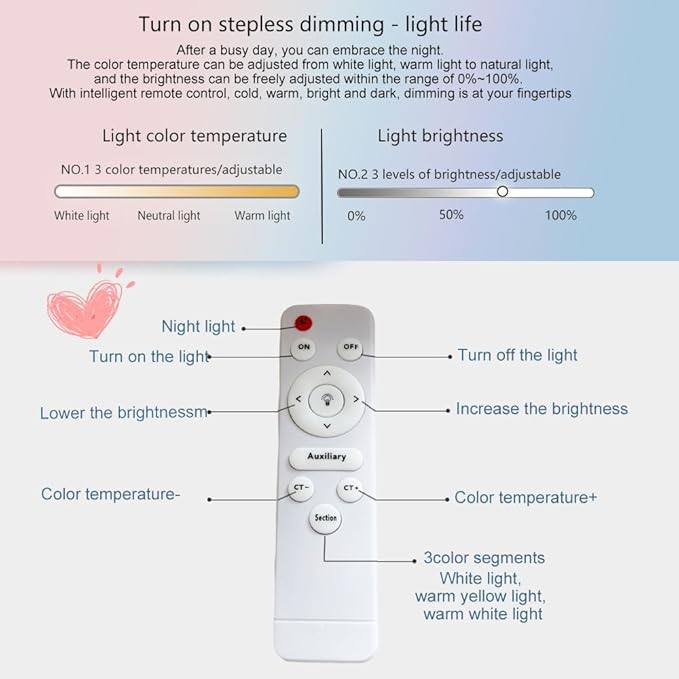 Ceiling Light Pink 26" 54w Close to Ceiling Light Fixtures with Remote Cloud Shaped ;Led Ceiling Lamp Flush Mount Ceiling Lighting Fixture for Kids Bedroom/Kindergarten/Hallway/Balcony