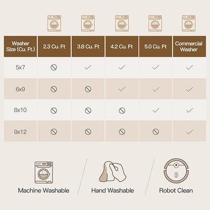 Lofus 5x7 Area Rug for Living Room,Beige Washable Area Rugs with Non-Slip Backing,Soft Neutral Carpets for Bedroom Dining Room Home Office Indoor Nursery