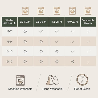 Lofus 6x9 Area Rug for Living Room,Green Washable Area Rugs with Non-Slip Backing,Soft Boho Carpets for Bedroom Dining Room Home Office Indoor Nursery