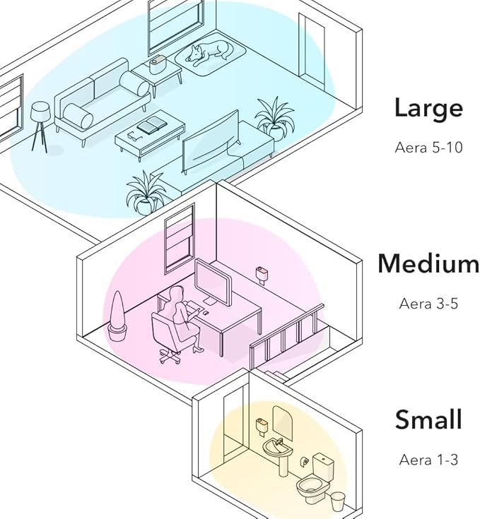 Aera Smart Home Fragrance Diffuser and Moondance Scent Refill Bundle - Alexa Compatible, Hypoallergenic, Family and Pet Safe, App Controlled