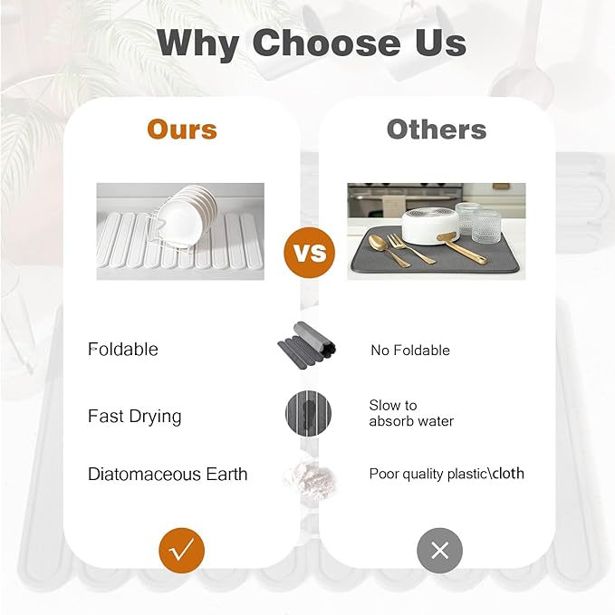 Stone Dish Drying Mat for Kitchen Counter, Quick Dry Stone Mat Kitchen for Dishes Bottles Cups, Large Foldable Diatomaceous Earth Dish Drying Mats Match Any Countertop, White