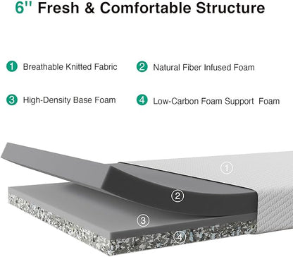 Novilla Twin Mattress, 6 Inch Twin Memory Foam Mattress for Pressure Relief & Comfort Sleep, Removable Washable Cover,CertiPUR-US Certified Mattresses in a Box，Medium Firm