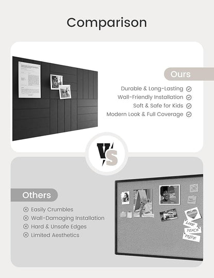 Bumusty Large Cork Board Alternative-36 x24 Felt Bulletin Board Tiles, with 30 Pushpins, 40 Adhesive Tabs, 6-Pack Slat Wall Paneling, Cork Boards for Office Push Pin Board Felt Board-Black