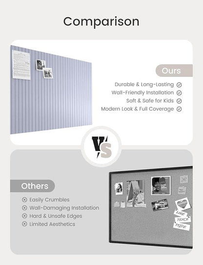 Bumusty Large Cork Board Alternative-47 x35 Felt Bulletin Board Tiles, with 30 Pushpins, 70 Adhesive Tabs, 12-Pack Slat Wall Paneling, Cork Boards for Office Push Pin Board Felt Board-Soft Periwinkle